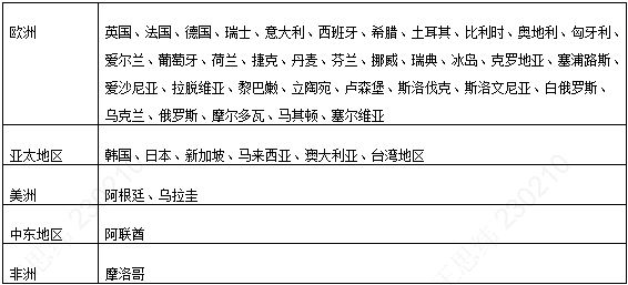 农业银行免收年费_农业银行卡申请免年费_农业银行借记卡免年费