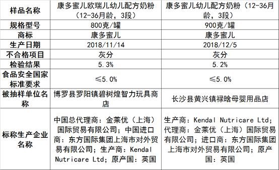 三鹿奶粉事件简写_三鹿奶粉事件报道原文_三鹿奶粉 事件