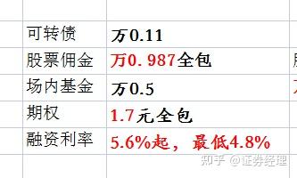 东海证券的手续费_东海证券交易手续费收费标准_东海证券交易手续费