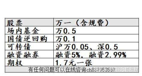 东海证券交易手续费收费标准_东海证券交易手续费_东海证券的手续费