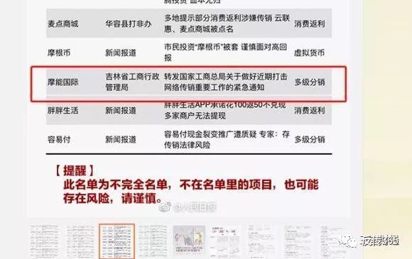 微商项目代理前十名_赚钱的微信代理项目_做代理的微信名字大全