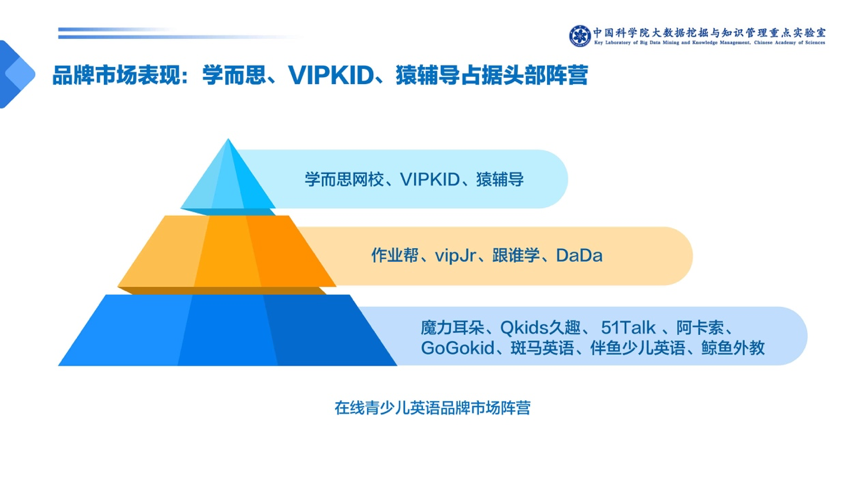 在线英语教育在线培训_在线培训英语教育心得体会_在线培训英语教育机构