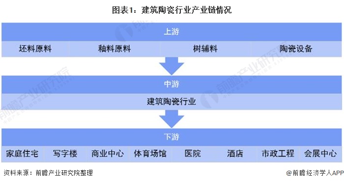 青岛装饰排名工程公司有哪些_青岛装饰工程公司排名_青岛装饰排名工程公司有几家