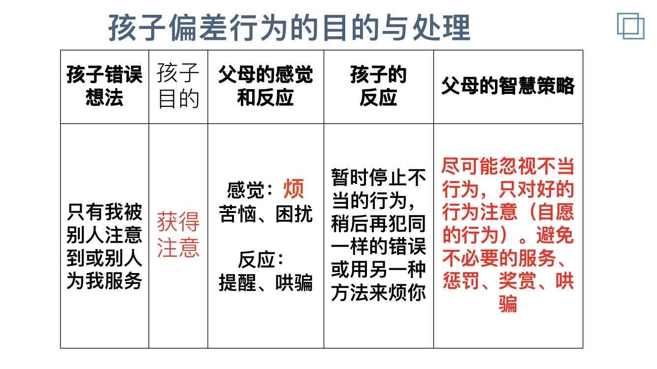 幼儿园健康案例分析题_案例园健康幼儿分析与反思_幼儿园健康案例分析