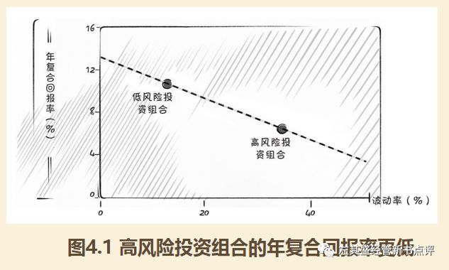 大盘股票软件_最大盘股票_大盘股票行情走势囿