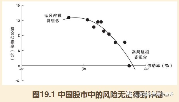 大盘股票软件_大盘股票行情走势囿_最大盘股票