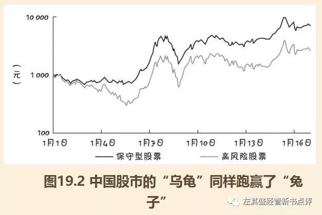 大盘股票行情走势囿_最大盘股票_大盘股票软件