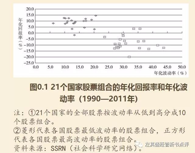 大盘股票行情走势囿_大盘股票软件_最大盘股票