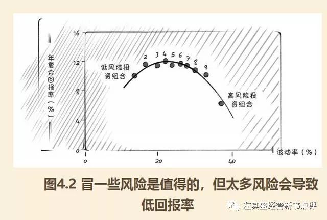 大盘股票软件_大盘股票行情走势囿_最大盘股票