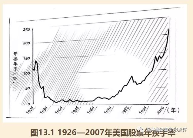 大盘股票行情走势囿_大盘股票软件_最大盘股票