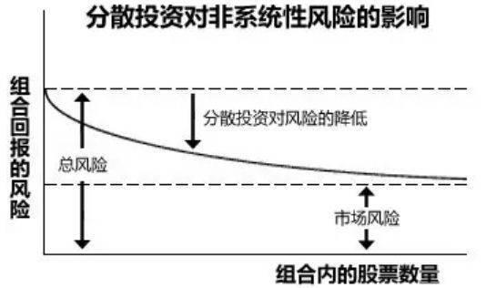 大盘股票软件_大盘股票行情走势囿_最大盘股票