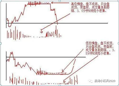 大盘股票行情走势囿_最大盘股票_大盘股票行情走势图