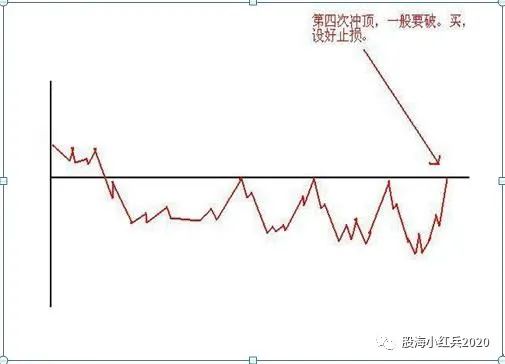 大盘股票行情走势囿_最大盘股票_大盘股票行情走势图