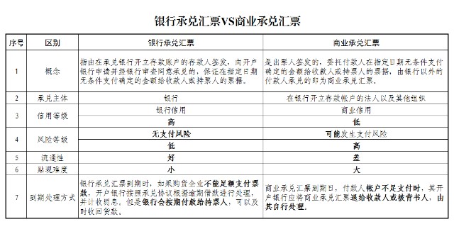 信托上海_上海国际信托有限公司_信托上海有限国际公司是国企吗