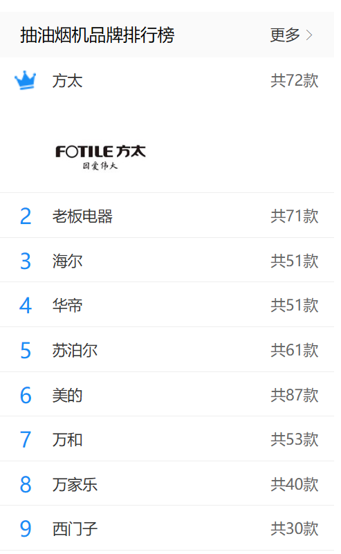 老板烟机性价比高的型号_型号老板烟机好用不_老板烟机那个型号好用