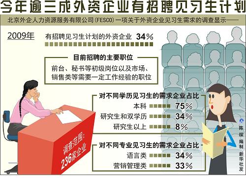 新华新闻电视网cnc待遇_新华社手机电视台招聘_新华网络电视台怎么样