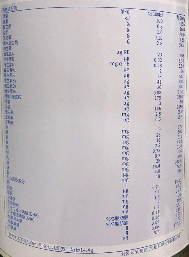 荷兰奶粉牛栏什么价_奶粉荷兰牛栏怎么样_荷兰本土牛栏奶粉怎么样