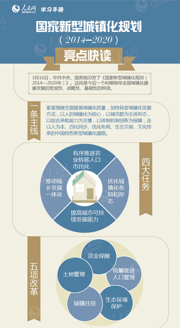 江门市工业用地市场状况_工业用地情况_工业用地门市可以出售吗