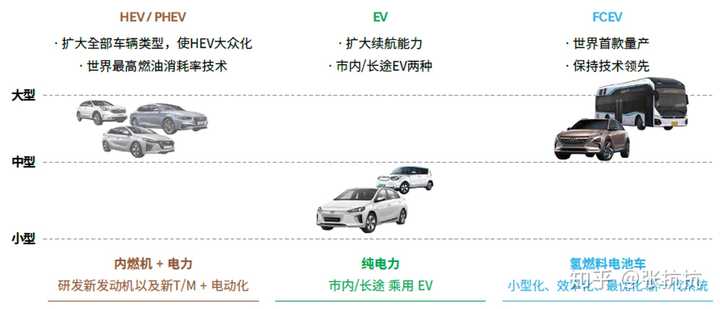 清洁燃料都有什么_清洁燃料有哪些品牌_燃料清洁品牌有哪些