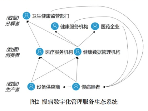 源生态有限公司_原生态健康品什么意思_源生态健康