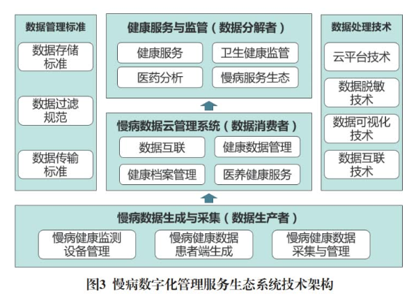 源生态健康_源生态有限公司_原生态健康品什么意思