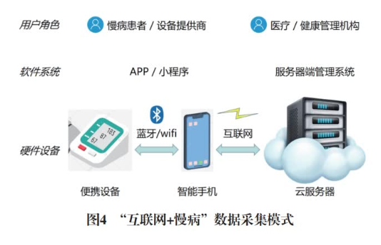 原生态健康品什么意思_源生态健康_源生态有限公司