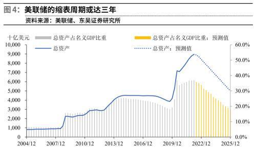 美国将加息中国加息_中国降息应对美国加息_美国加息中国降息