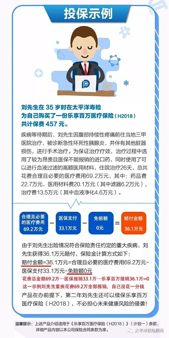 入的大病保险可以退吗_大病保险买想家到家怎么买_我想买大病保险到那家