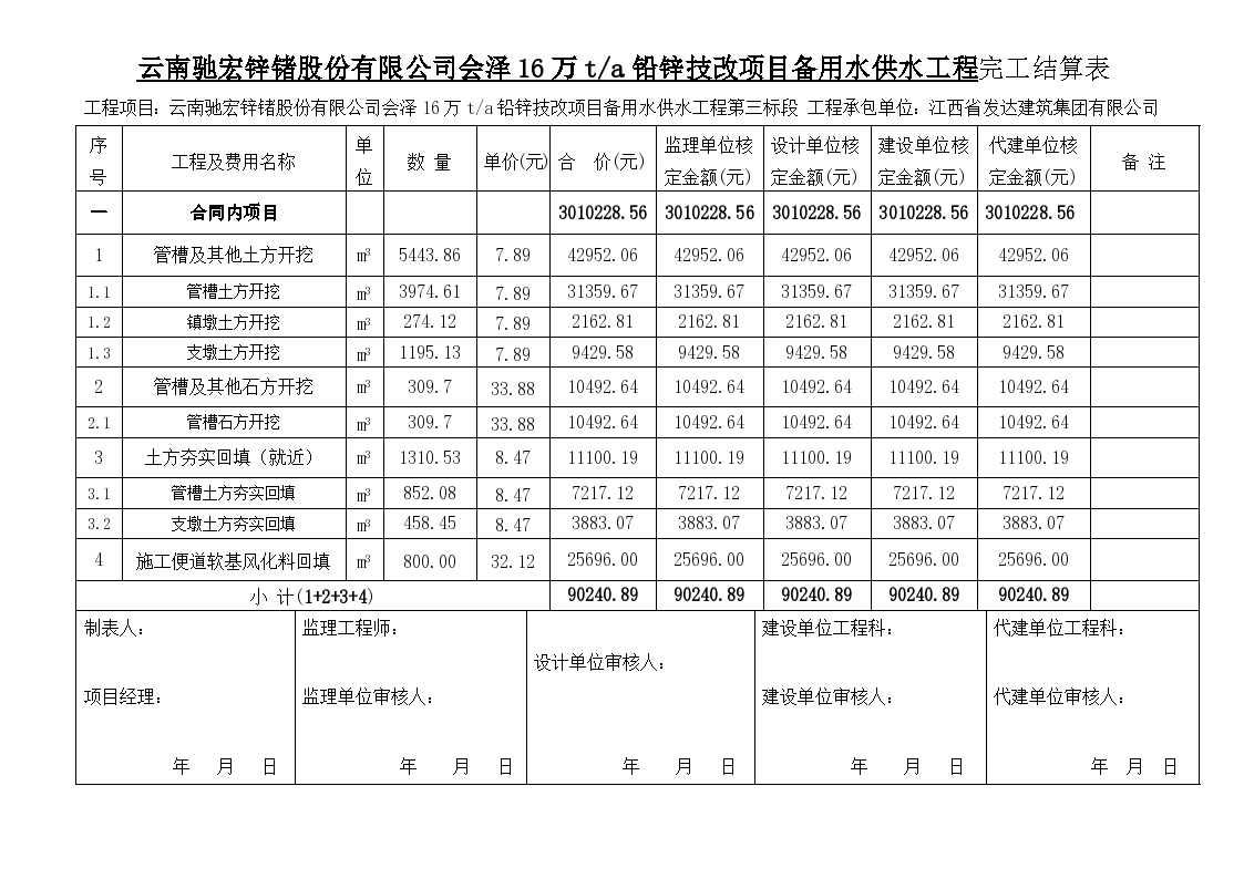 智慧水务书籍_智慧水务项目建议书_水务智慧书建议项目怎么写