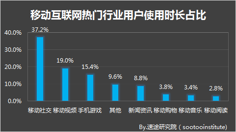 人人直播推广平台_人人直播怎么赚钱_人人直播是属于哪个集团