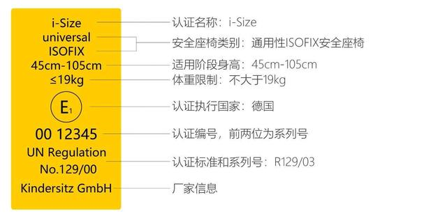 宝得适安全座椅+安装_安全座椅配件安装_组装安全座椅