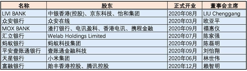 香港汇丰银行结汇手续费_汇丰银行香港结汇手续费多少_香港汇丰银行境外汇款