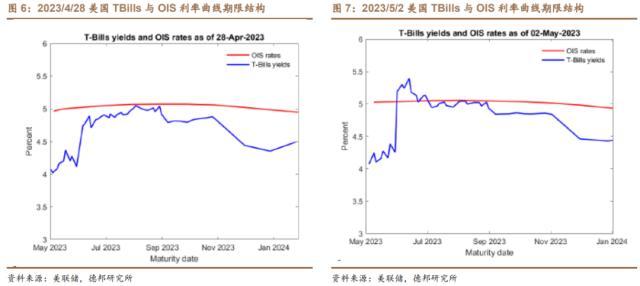 美国债务危机2024_债务危机美国_美国债务危机