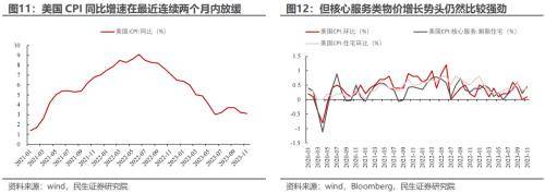 美国债务危机什么意思_美国债务危机最后期限_美国债务危机