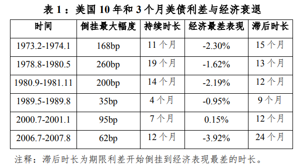 美国债务危机最后期限_美国债务危机_美国债务危机什么意思