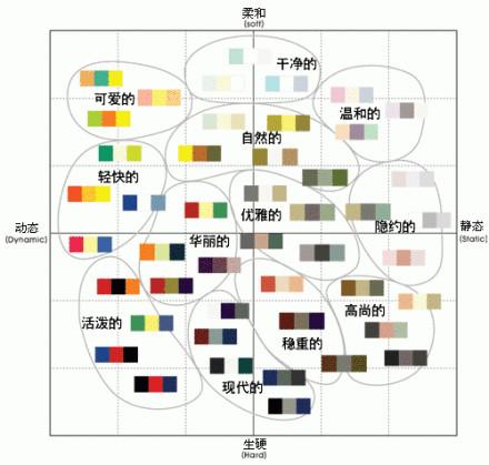 墙角线颜色搭配_墙角线什么颜色好看_墙角线和门必须一个颜色吗