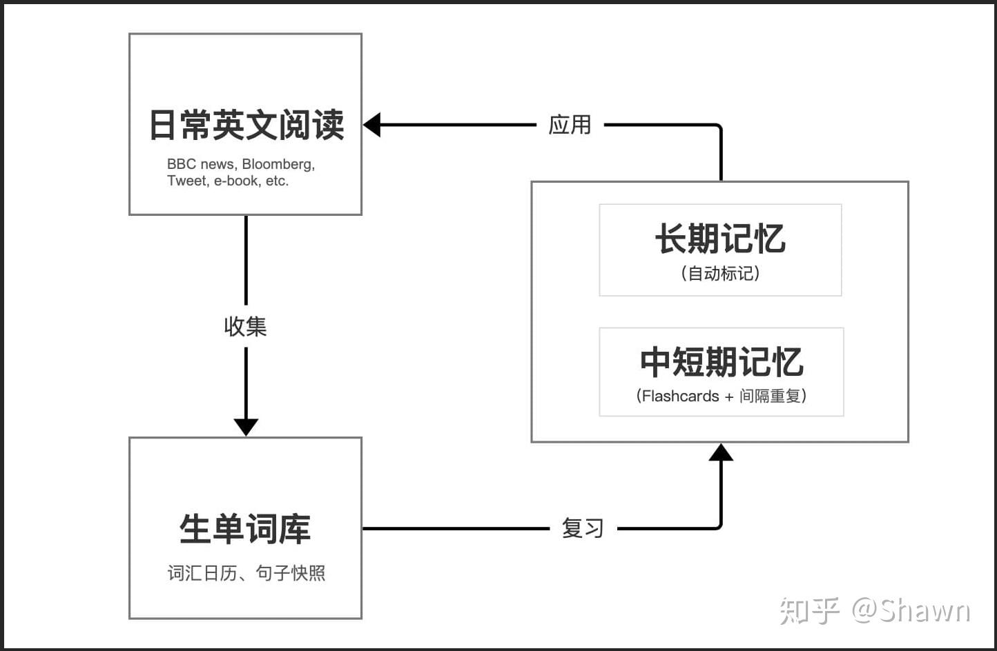 纳米盒子下载安装_纳米盒子下载app_纳米盒子下载