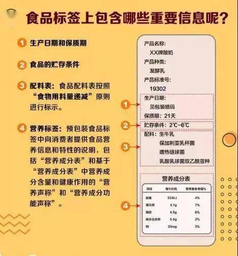 食品健康标志_健康食品标识_健康食品标志俗称什么