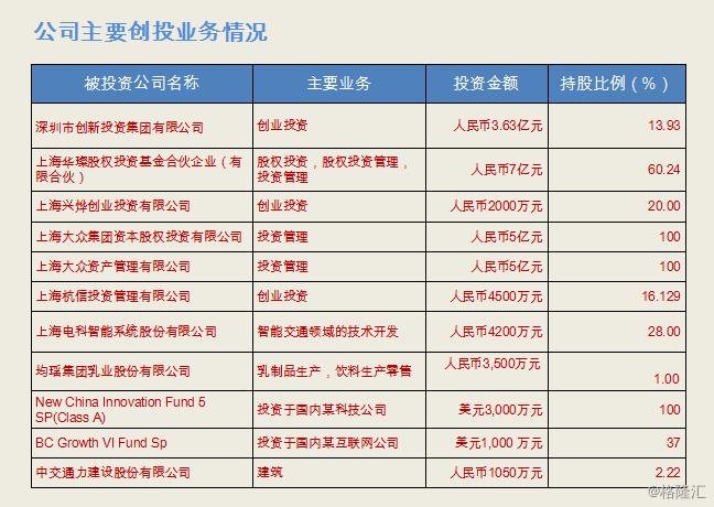 理财p2p网贷平台排名前十_网贷p2p排名_p2p网贷理财排行榜