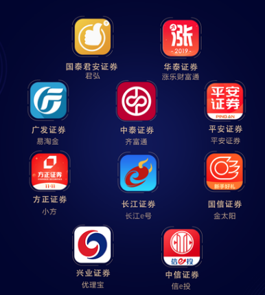 直接渠道的优缺点_渠道点直接优缺点怎么说_渠道优势是什么意思