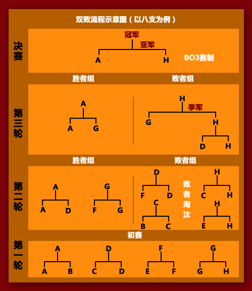 拔河比赛策划方案_策划拔河方案比赛总结_拔河比赛策划案活动