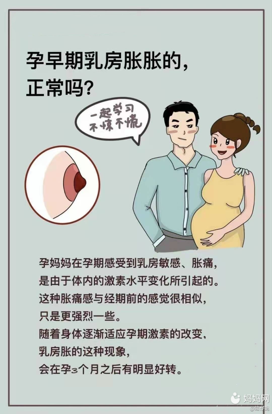 空孕催乳剂药品_如何配制空孕催乳药_自己怎么配空孕催乳剂