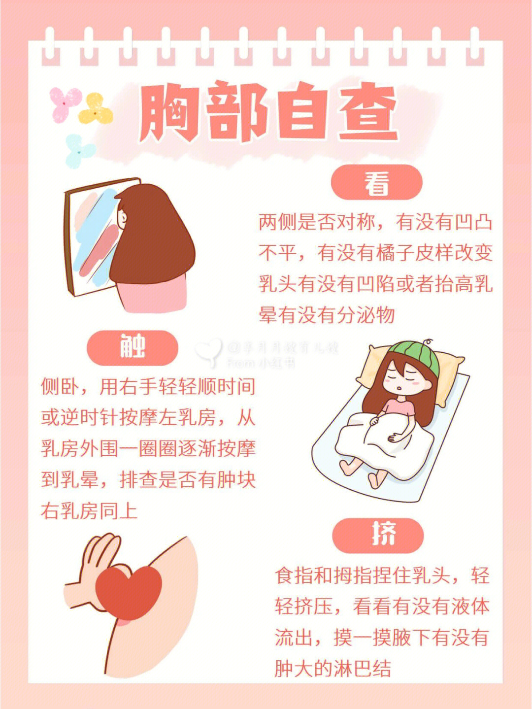 自己怎么配空孕催乳剂_如何配制空孕催乳药_空孕催乳剂药品