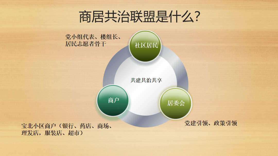 win微商_微商win系统是什么_win微商公司