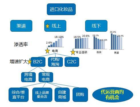 微商男装货源_卖男装微商_货源男装店