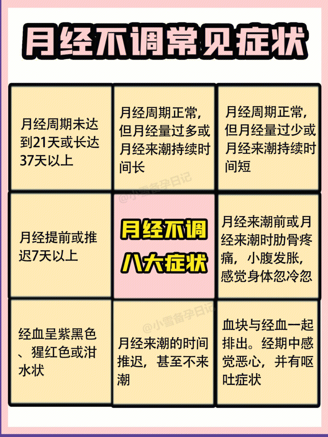 调理宫寒最有效的方法_调理宫寒的中药_调理宫寒