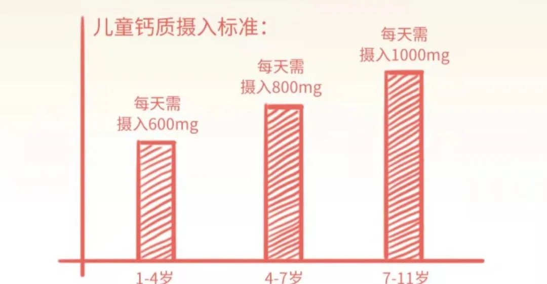 天然营养品_天然营养品营养最全面_天然营养保健品