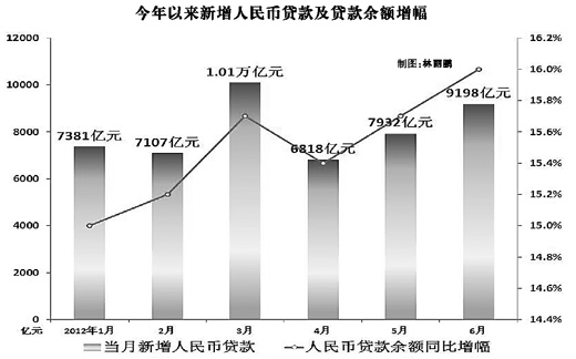 2023准备金存款利率_存款利率准备金2023年_存款利率准备金2023