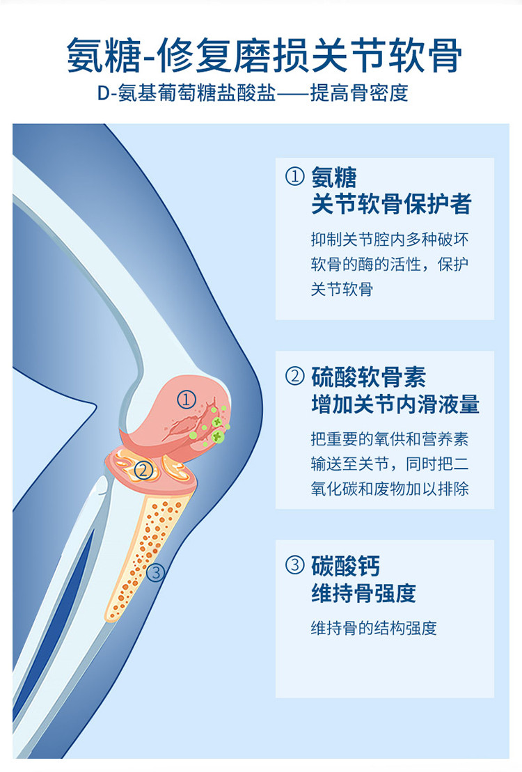 天然营养品营养最全面_天然营养素_天然营养品