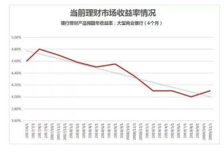 存款利率准备金2023年_2023准备金存款利率_存款利率准备金2023